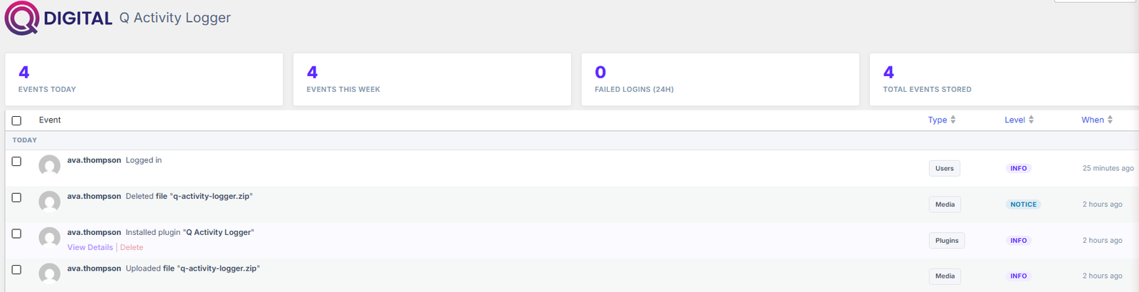 The Q Activity Logger dashboard inside WordPress