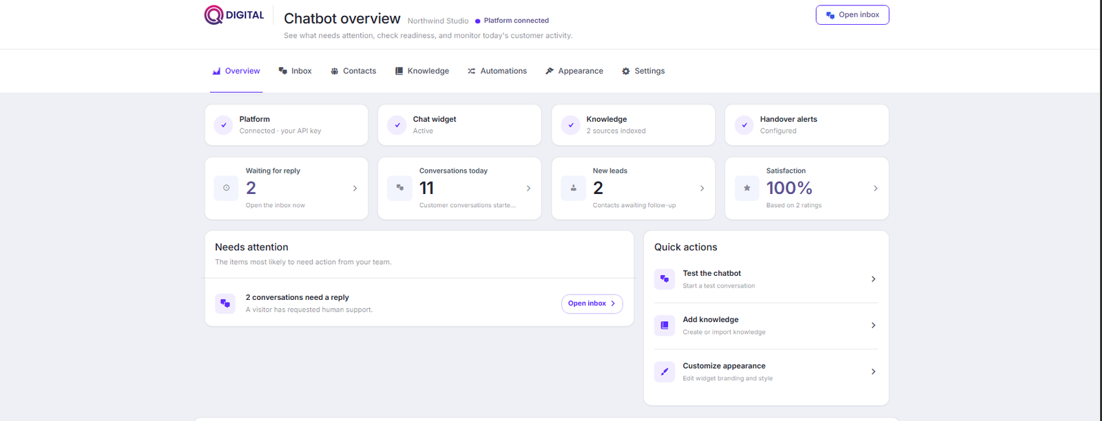 Q Smart Chatbot conversation dashboard